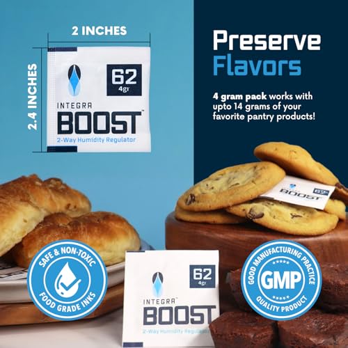 Integra Boost 2-Way Humidity Control Pack - Preserve Flavor & Control Humidity at 62% RH - Moisture Absorber for Herbs, Spices & More - 4 Gram (Pack of 6) - Image 4