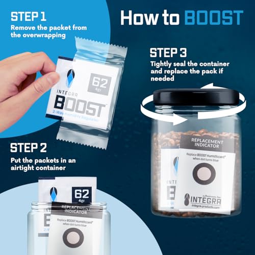 Integra Boost 2-Way Humidity Control Pack - Preserve Flavor & Control Humidity at 62% RH - Moisture Absorber for Herbs, Spices & More - 4 Gram (Pack of 6) - Image 5