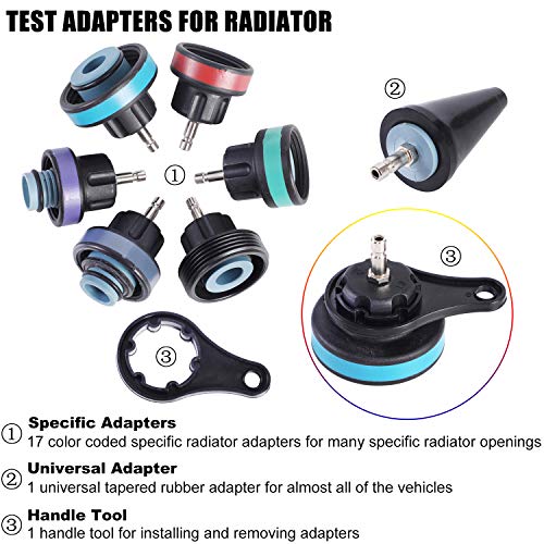 JIFETOR Radiator Coolant Pressure Tester Vacuum Refill Tool Kit, 28PCS Automotive Cooling System Leak Test and Pneumatic Purge Fill Set with Testing Adapter Caps Universal for Airlift Car Auto Truck - Image 5