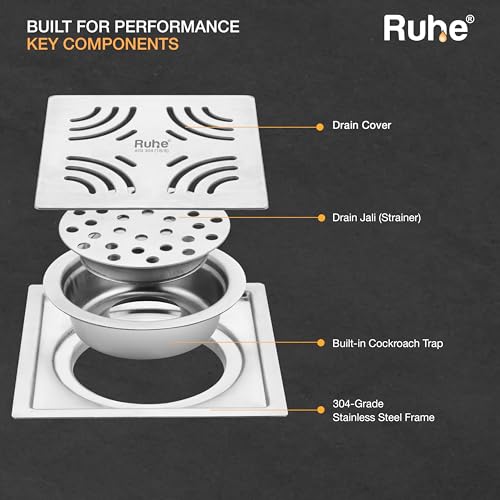 Ruhe® 5x5 Inches Stainless Steel Exclusive Emerald Floor Drainer | 304-Grade | Square Flat Cut with Cockroach Trap/Jali - Image 5