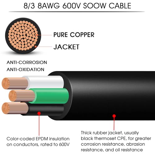 CLLOMAGY 25ft 8/3 8 Gauge SOOW Wire 8 AWG 600V SOOW Bulk Cable Electrical 3 Conductor 35A Portable Power Cable Extension Cord for Welder,Generator,Portable Light,Circuits,EV Car Charger,Motor Lead - Image 3