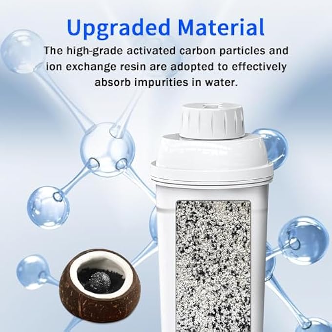 TERRIFI Filter Replacement 2 Pcs Coffee Machine Filter Element Compatible With DeLonghi Filter Dlsc002 Replacement Water Softener Activated Carbon Softener Compatible With Ecam Esam Etam Bco Ec - Image 5
