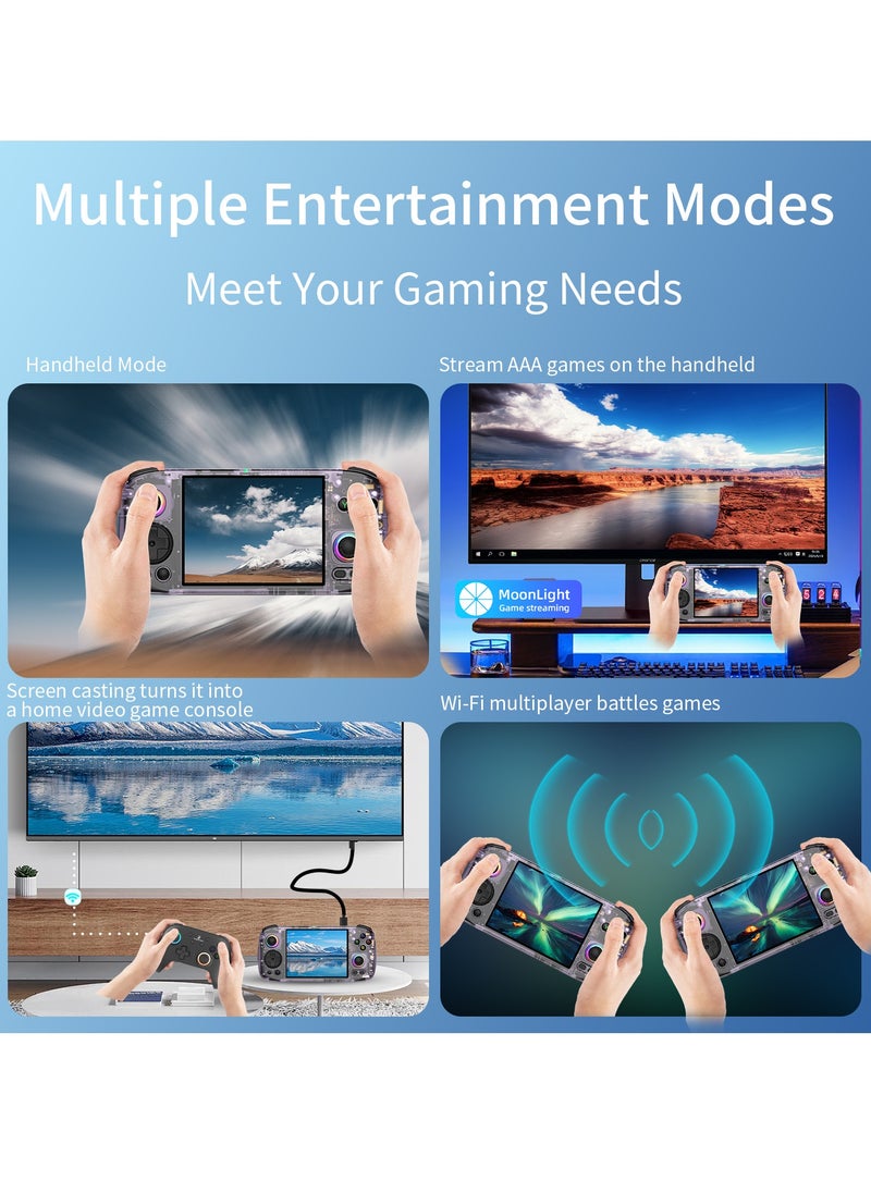 ANBERNIC  - ANBERNIC RG406H Handheld Game Console Unisoc T820 Android 13 5000 mAh 4-inch IPS screen Large-angle 3D Hall Joystick Hall Rigger 5G WIFI Bluetooth Retro Video Players - Image 1