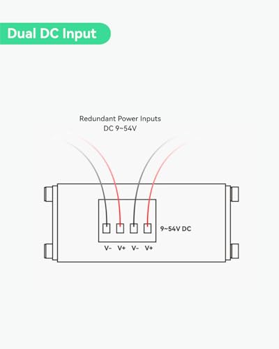 LINOVISION Industrial 5 Ports Gigabit 12V PoE Switch, Solar Powered Switch Support DC 9–54V Input to 48V PoE Output, 4 x IEEE 802.3af/at Ports 30W @120W, IP40 for Solar Power/RV Truck/VoIP Systems - Image 4