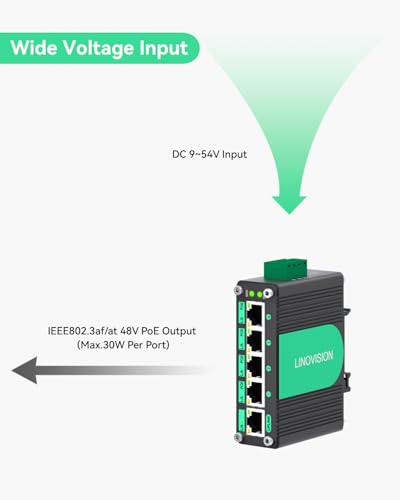LINOVISION Industrial 5 Ports Gigabit 12V PoE Switch, Solar Powered Switch Support DC 9–54V Input to 48V PoE Output, 4 x IEEE 802.3af/at Ports 30W @120W, IP40 for Solar Power/RV Truck/VoIP Systems - Image 3