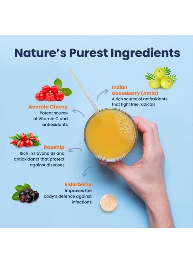 WELLBEING NUTRITION Natural Vitamin C + Zinc 1000mg with Amla, Rose Hip, Acerola Cherry | Organic Immunity Booster, Helps Build Collagen for Healthy Hair, Skin & Nails, 16 Effervescent Tablets - Image 2