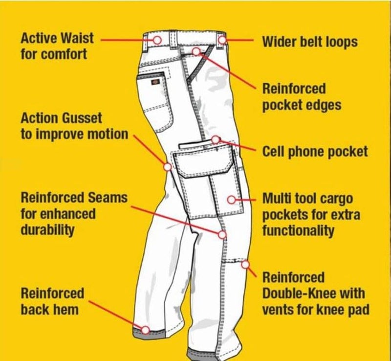 Dickies Men's Duratech Ranger Duck Cargo Pants â€“ Utility Work Pants with Tool Pockets for Construction, Warehouse, Slate V1, 34W x 30L - Image 4