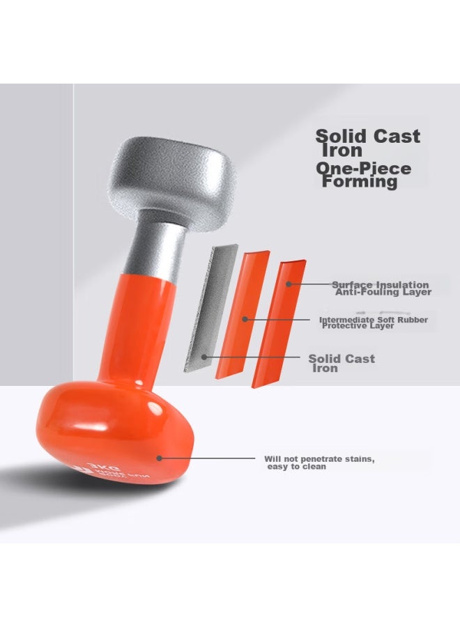 Lexi Joyfit Dumbbell Set For Home Beginners Arm Shaping Training Female Straight Shoulder Beautiful Back Fitness Equipment Orange 3kg*2 - Image 4