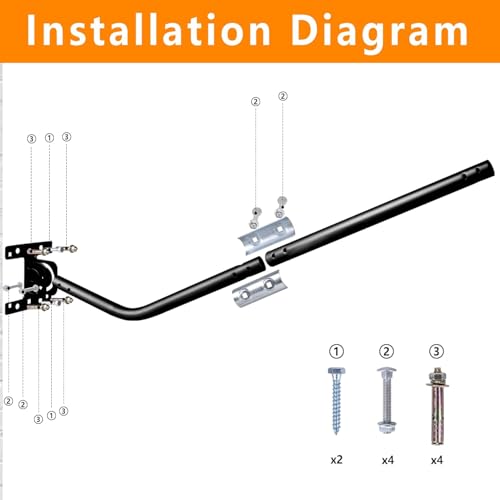 LFUTARI 32.8" Universal TV Antenna Mount，Adjustable Antenna Mounting Pole，Weatherproof Mast Pole，Steel J-Mount for Outdoor/Attic Roof Wall Installation (Black) - Image 5