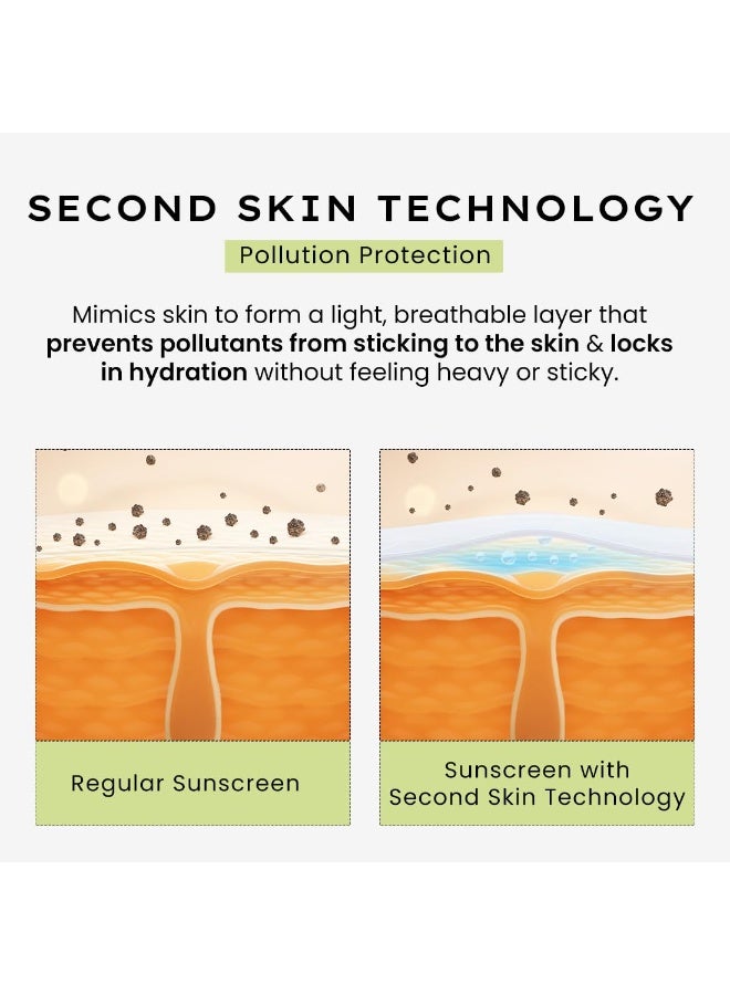 Hyphen Fluid Cooling Sunscreen SPF 50 PA++++ | Ultra Lightweight For Oily, Combination, Normal Skin | Broad Spectrum UVA/UVB Protection For 8 Hours | Non-greasy & Fast Absorbing | For Men & Women-50ml - Image 4