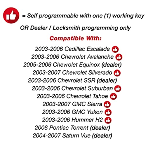 KeylessOption Keyless Entry Remote Car Key Fob and Key Replacement for LHJ011 - Image 4