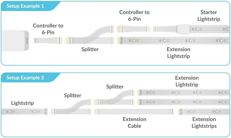 Litcessory Splitter for Philips Hue/WiZ Lightstrip (2 Pack, White - STANDARD 6-PIN V3 / WiZ Lightstrip) - Image 4