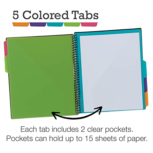 Samsill 10 Pocket Spiral Project Folder Organizer with 5 Dividers, Zipper Pouch, Customizable Front Cover, Erasable Write On Tabs in Fashion Colors, Plastic Folders with Pockets, 2 Pack - Image 3