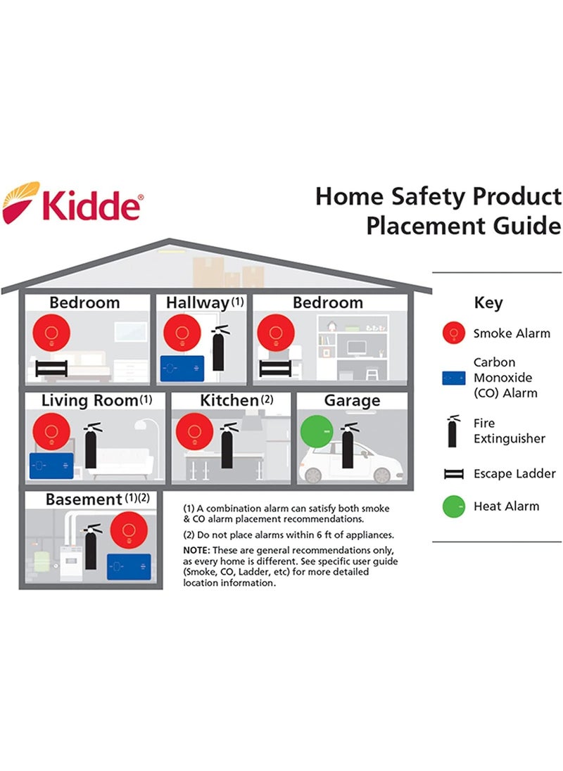 Kidde Kidde Smoke Detector Hardwired Smoke Alarm with Battery Backup FrontLoad Battery Door TestSilence Button Pack of 4 White  - Image 5