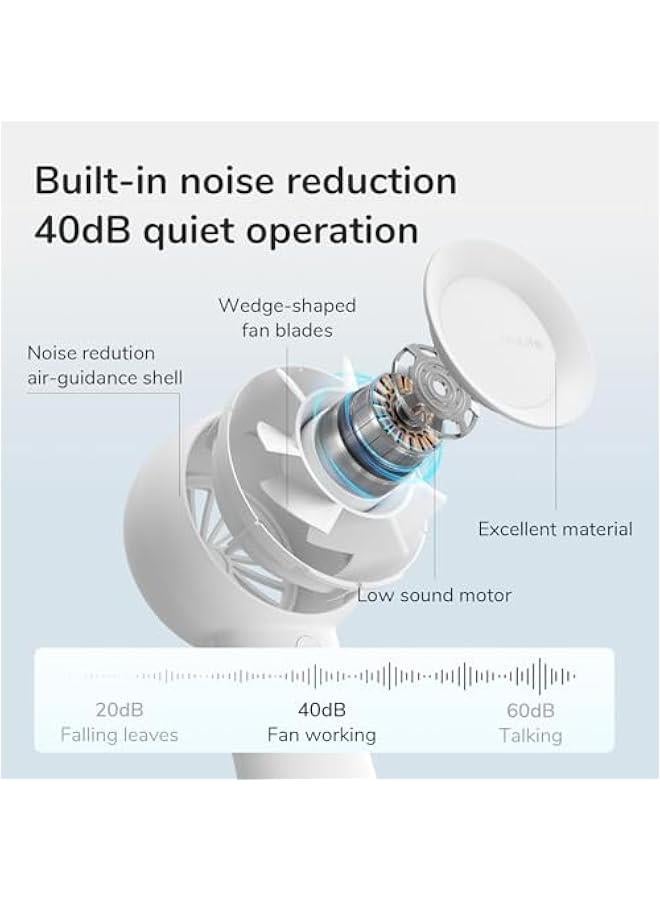 إسكدنيا مروحة توربو محمولة 【وقت تبريد أقصى 16 ساعة】 مروحة يدوية صغيرة محمولة، قابلة لإعادة الشحن عبر USB بسعة 4000 مللي أمبير/ساعة، شخصية تعمل بالبطارية، صغيرة الحجم مع 5 سرعات للسفر/الأنشطة الخارجية/المنزل - Image 5