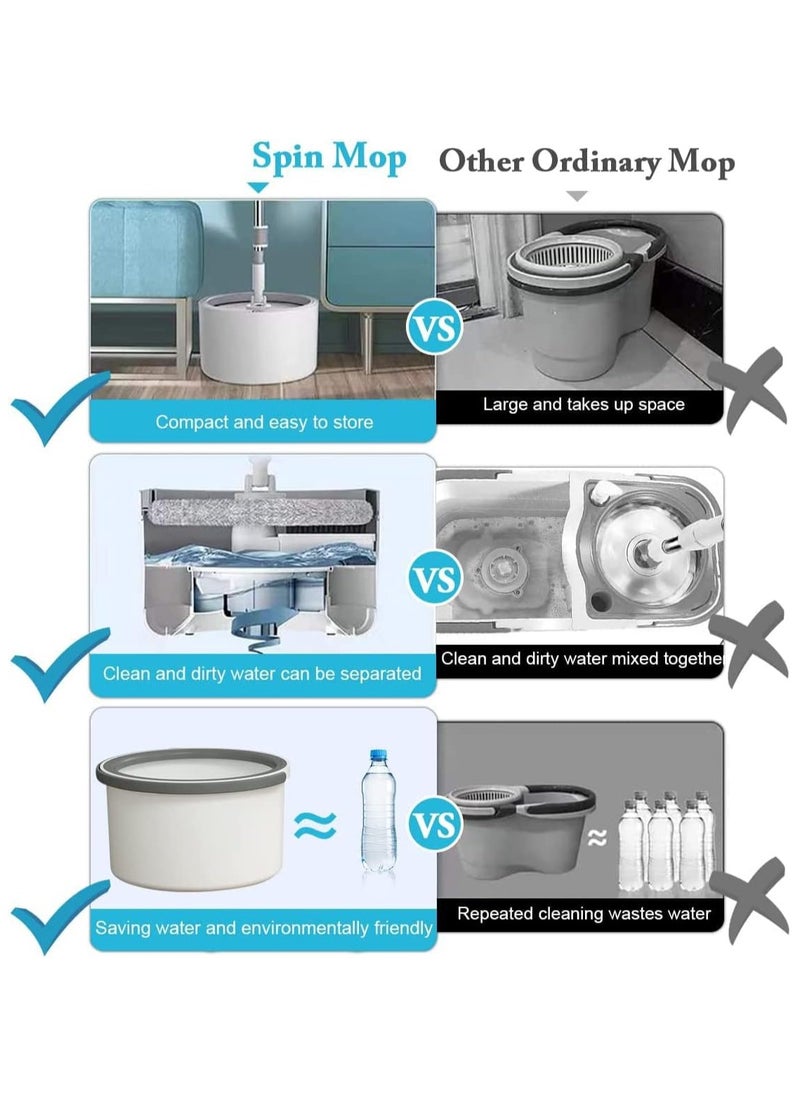 VMK GLOBAL - Self-Wringing 360° Microfiber Spin Mop & Bucket for Home – Telescopic Stainless-Steel Handle, Water-Saving, Reusable Anti-Bacterial Pads, Multi-Surface Floor Cleaning - Image 1