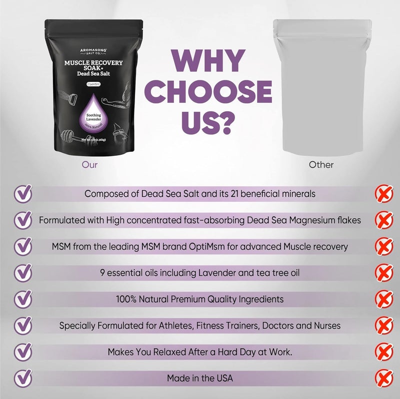 Aromasong Muscle Recovery Bath Soak for Muscle Sore Muscle Soak with Dead Sea Salt OptiMSM Magnesium Flakes Essential Oils 3 Lb Made in USA - Image 2