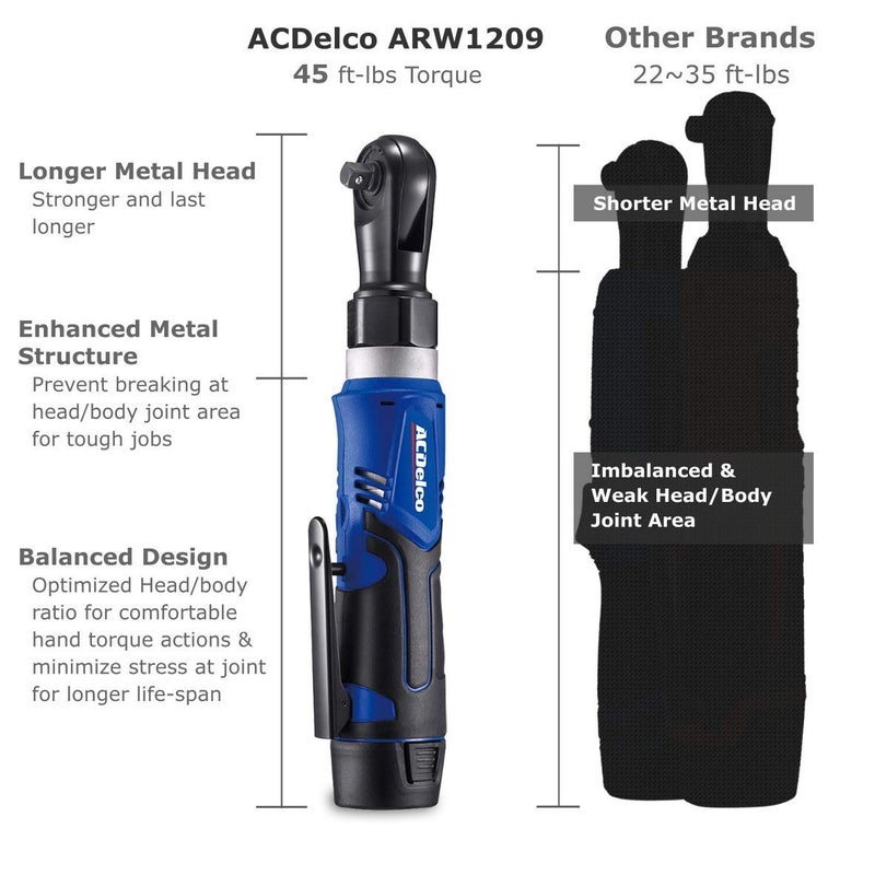 ACDelco Tools ACDelco ARW1209P G12 Series 12V Li-ion Cordless 3/8” 45 ft-lbs. Ratchet Wrench Tool Kit - Image 3