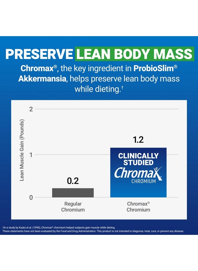 Force Factor ProbioSlim Akkermansia Probiotics & Postbiotics, With 1B AFUs Akkermansia Muciniphila, Prebiotics & Chromax Chromium, Support Lean Body Mass, Digestion & Gut Health, 60 Vegetable Capsules - Image 3
