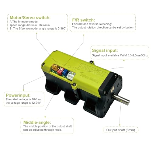 DOCYKE 550kg High Torque RC Servo 2 in 1 Servo and Motor 16V24V High Voltage Full Metal Gear Digital Servo - Image 5