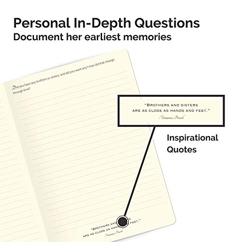 Piccadilly Your Mother’s Story | Guided Family Journal | Inspirational Quotes & In-Depth Questions | 204 Pages, Model Number: 9781620091500 - Image 3