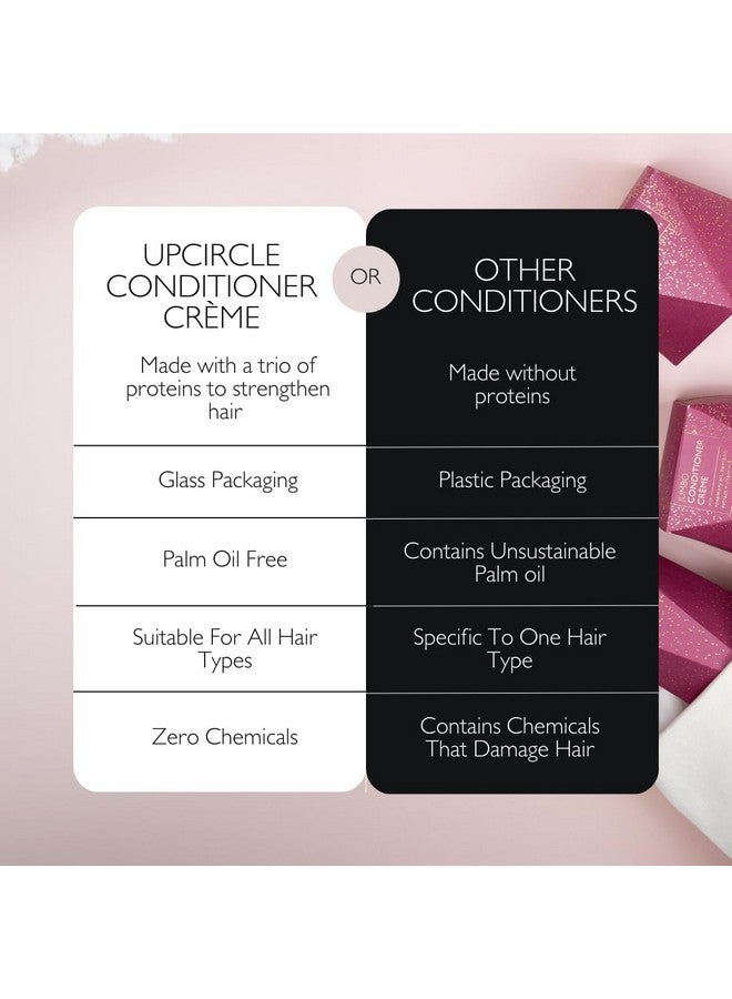 UPCIRCLE Jumbo Conditioner Crème with Rosemary Oil + Vitamin E - 150ml - Gentle Formulation To Repair + Protect - Bamboo Extract + Orange Peel - Natural, Vegan + Cruelty-Free - Image 4