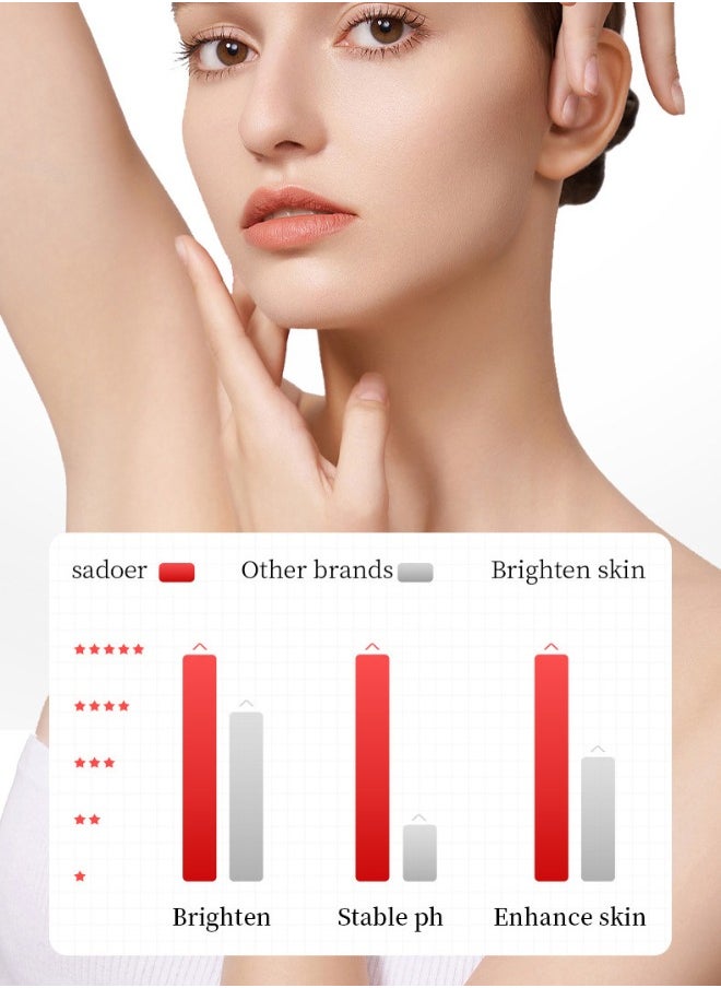 SADOER - 15Pcs of Whitening Serum Niacinamide Arbutin Whitening Single-Use Essence Moisturizing Shrinking Pores - Image 1
