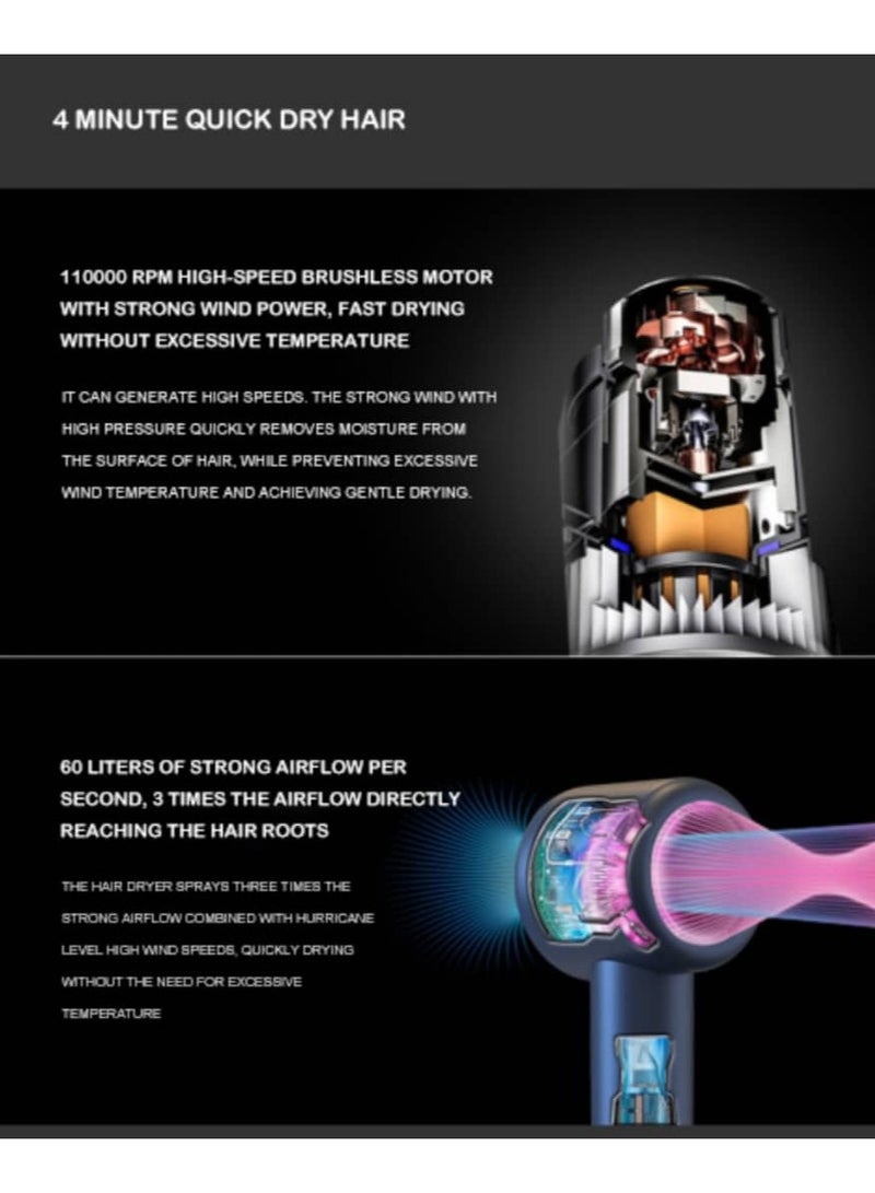 Fanda Promini High Speed Hair Dryer (White Grey） - Image 2