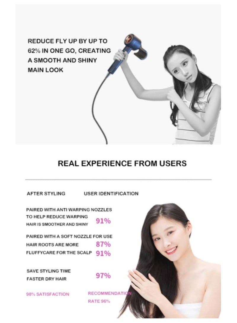 Fanda Promini High Speed Hair Dryer (White Grey） - Image 4