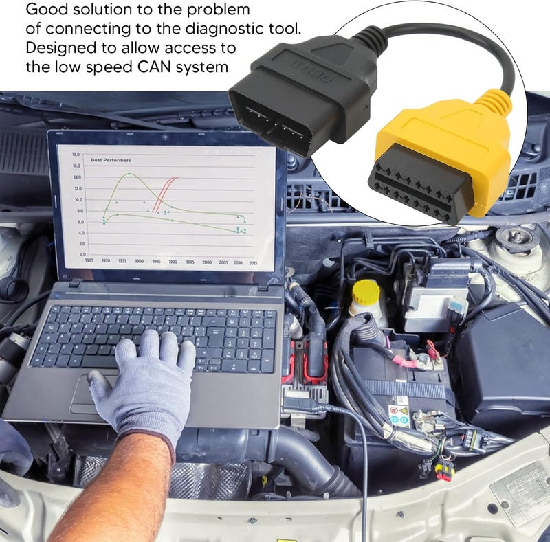 Qinlorgo OBD2 Diagnostic Cable Adapter for Auto ECU Scanner - Image 2