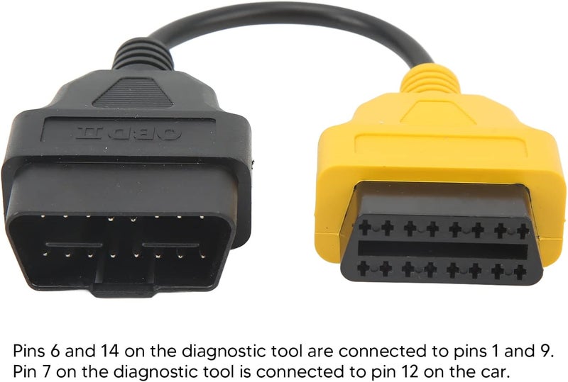 Qinlorgo OBD2 Diagnostic Cable Adapter for Auto ECU Scanner - Image 4