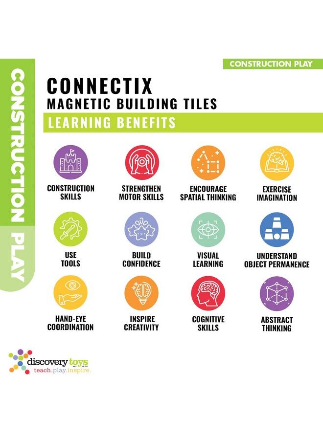 Connectix Magnetic Building Tiles ; Kid Powered Learning ; Stem Toy ; Set Of 30 Magnetic Squares And Triangles In 6 Colors ; 2D & 3D ; 3 Years And Up ; Non Toxic And Bpa Free