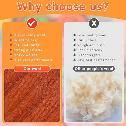 JUPEAN 3.53oz Wool Roving Yarn, Wool Felting Supplies, Pure Wool, Chunky Yarn, Spinning Wool Roving for Needle Felting Wet Felting DIY Hand Spinning (Coffee) - Image 3