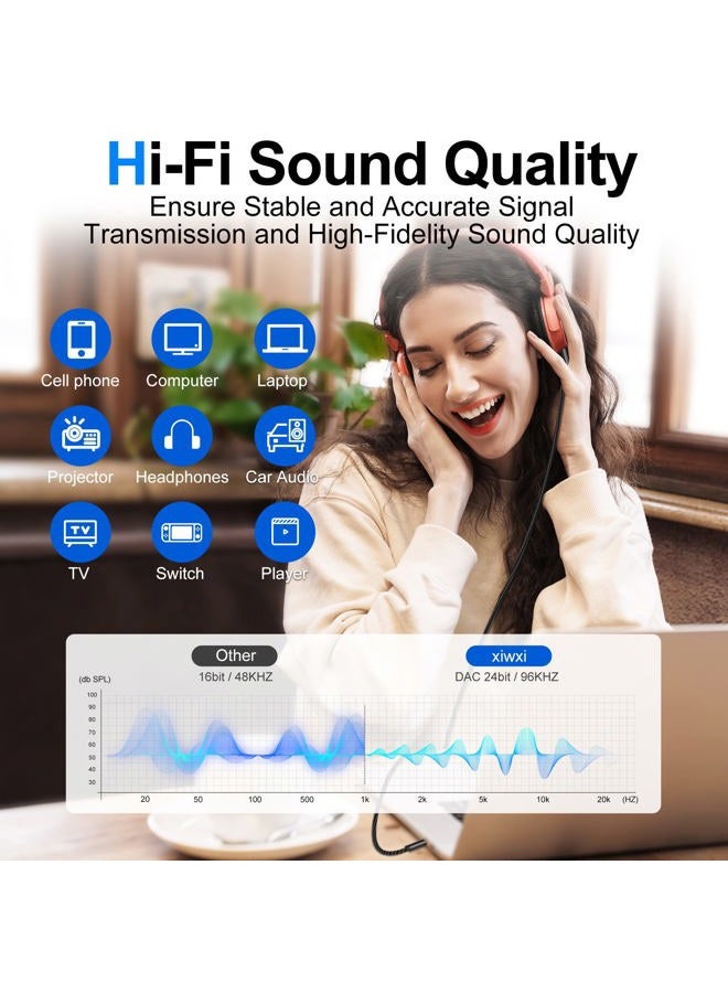 xiwxi 3.5mm Audio Cable Male to Male,with Type C to 3.5mm Female Jack Adapter,Audio Auxiliary Input AUX Cord Nylon Braided for Headphones,Car,Home Stereos,Speaker,iPhone,iPad,iPod,Echo–Black - Image 2