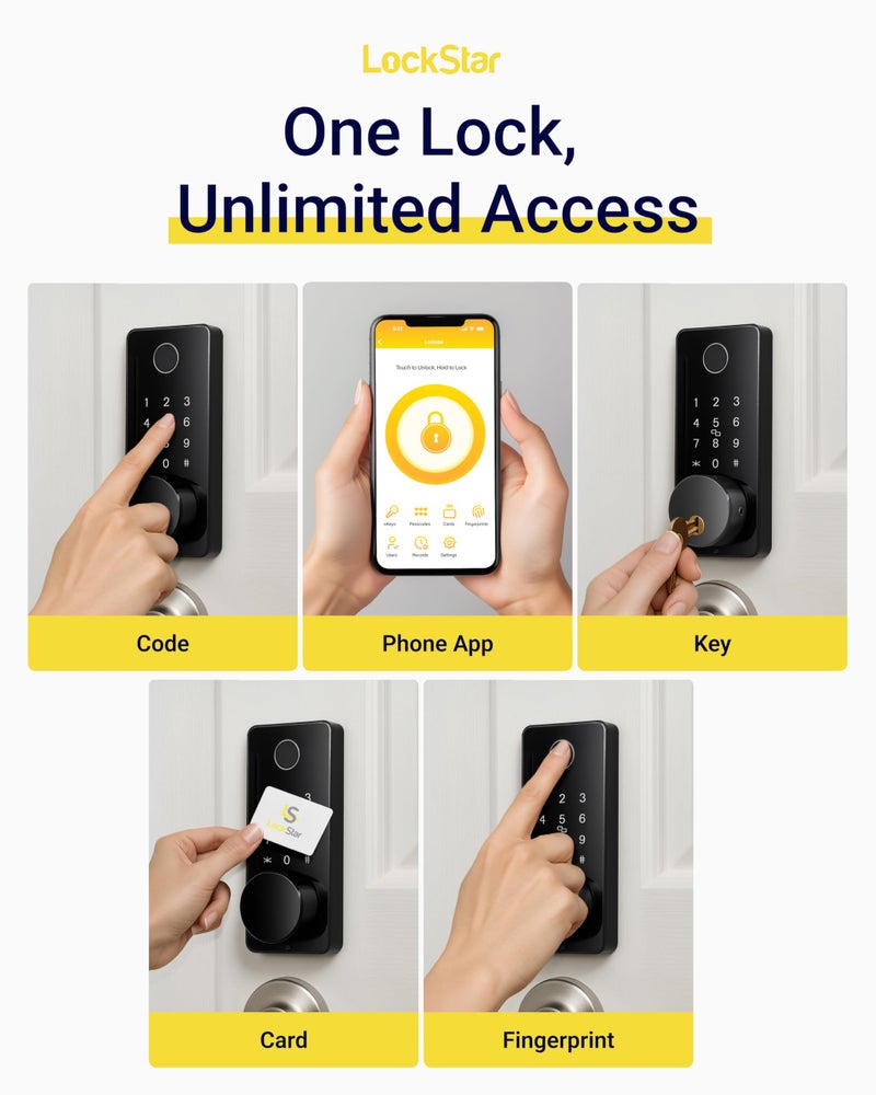 LOCKSTARÂ® Smart Door Lock â€¢ Keyless Entry Deadbolt Door Lock â€¢ Multiple Entry Methods â€“ APP â€¢ Fingerprint Touch ID â€¢ Keypad Code â€¢ Card FOB â€¢ Traditional Key â€¢ Smart Home Devices - Image 2