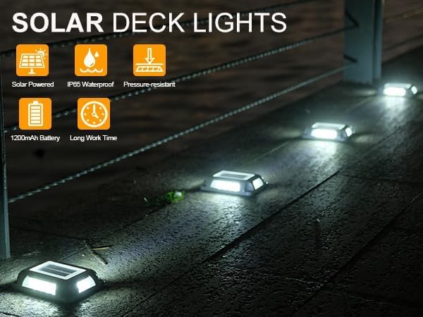 Gigawatts GW-709 Solar Road Stud Light with Lens with 2V/0.3W Panel 1.2V/1200mAh Ni-MH AA Battery Ground Lamp IP65 Deck Lantern for Garden Pathway Patio Yard (Pack of 1) - Image 5
