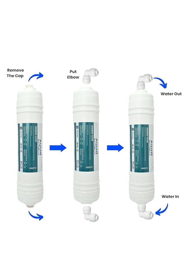 AQUA SANJEEVNI Aqua Sanjeevni Sediment Filter Classic Sediment Filter Catridge Suitable for All Types of Water Purifiers  - Image 2