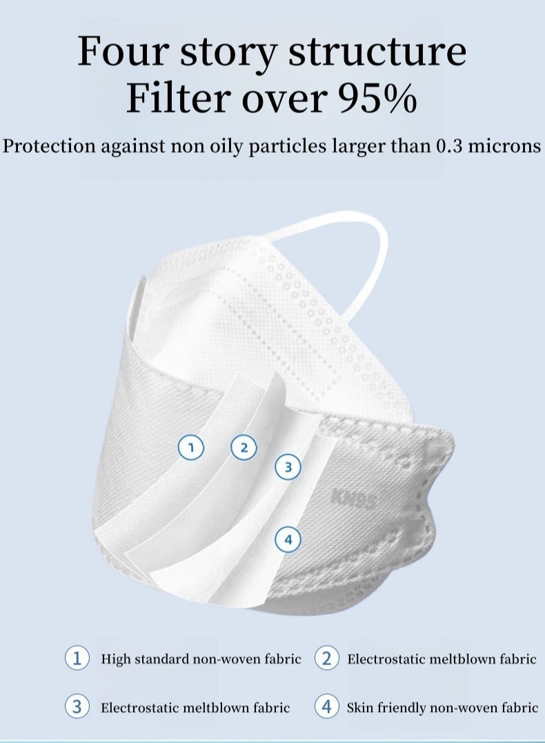 موراندي لون الأسماك على شكل قناع ، 3d-kn95 الكبار المتاح الأذن شنقا قناع ، حزمة واحدة - Image 2