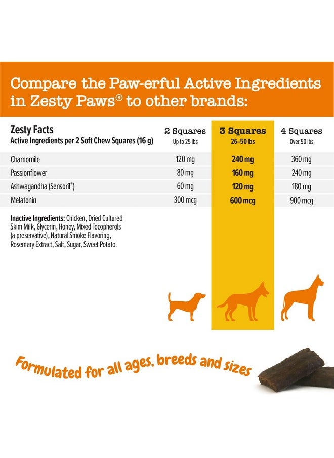Zesty Paws Flavored Soft Chews  Calming For Dogs Anxiety Composure Relief With Ashwagandha Melatonin Chamomile Passionflower Dog Stress Separation Aid For Fireworks And Thunder 10 Oz…  - Image 4