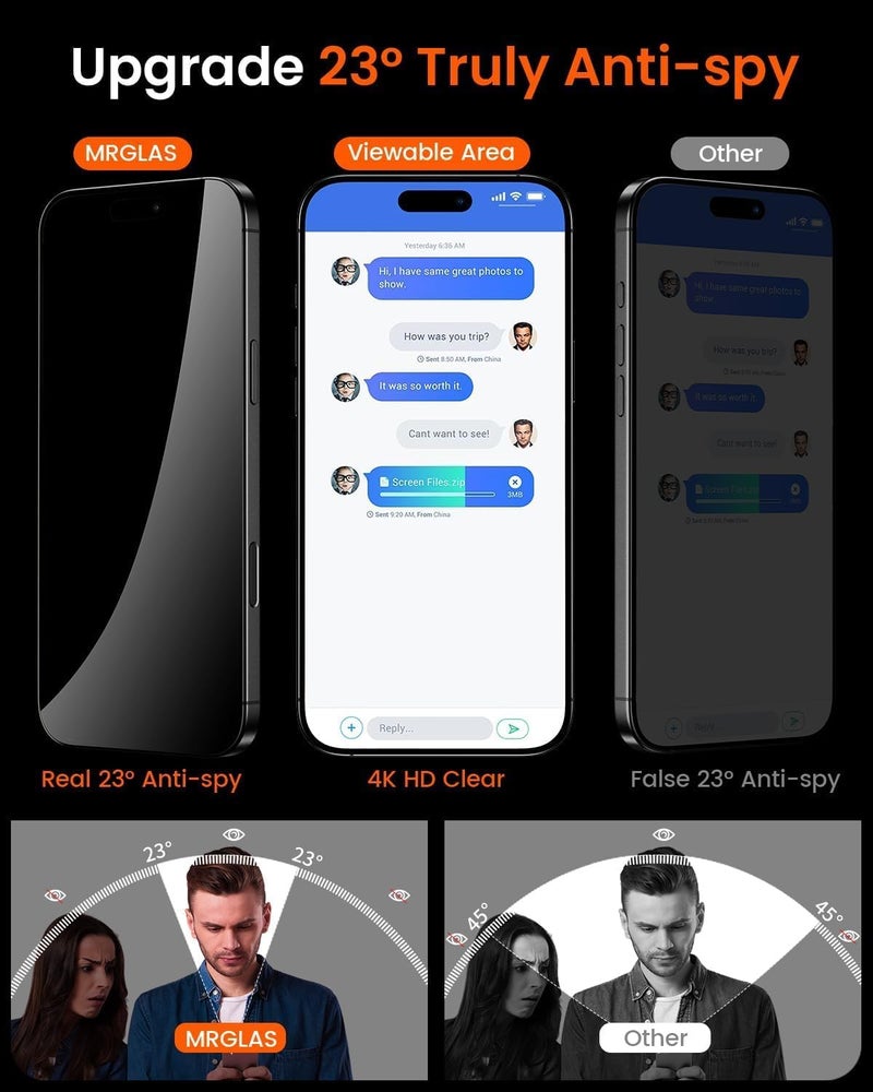 MRGLAS TOP 9H+ Glass 2+2 Packs for iPhone 16 Pro Privacy Screen Protector 6.3'' with Camera Lens Protector [Zero Bubble, Auto-Dust Removal] [10X Military Protection] Tempered Glass Full Edge Coverage - Image 3