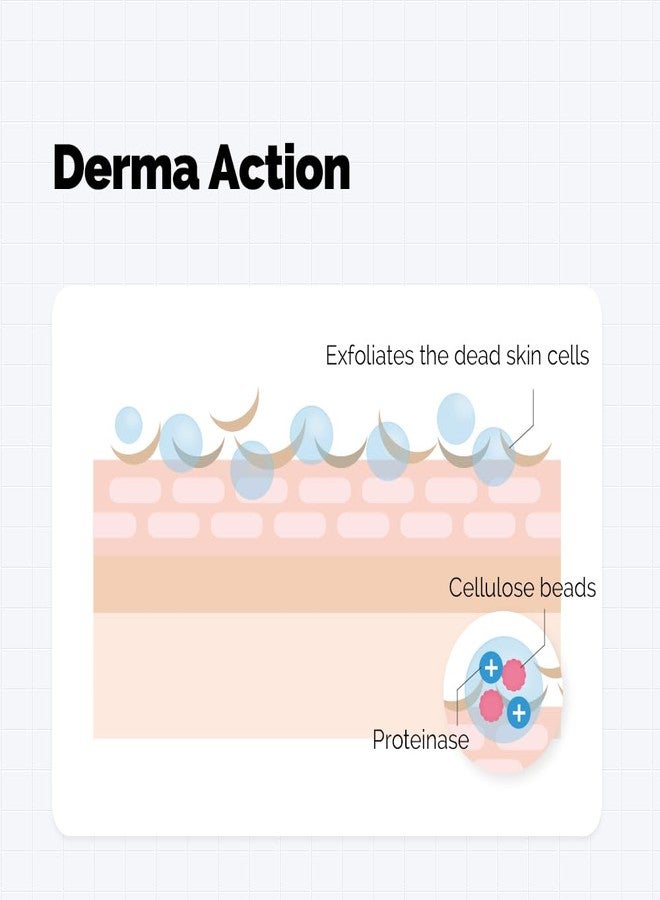 IASO Dr DERMA ACTION FOAM CLEANSER | Clear Cleansing Foam, Time-Saving Two-In-One Formula Cleanser, Whipped Foam and Protein-Digesting Enzyme Powder, Korean Skin Care, 4.3 oz - Image 5