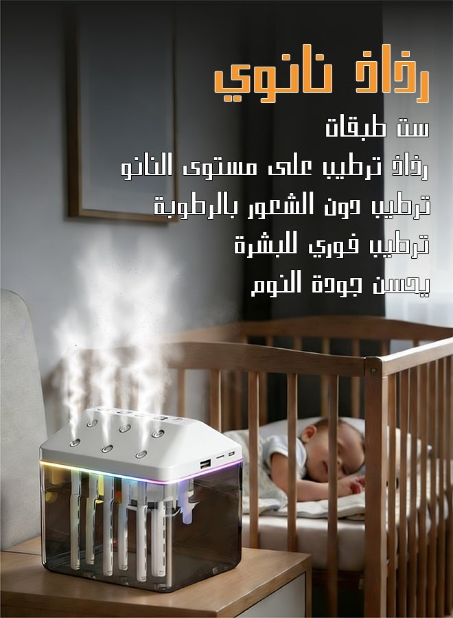 يهييو مرطب هواء, مرطب هواء شخصي 0.9 لتر مع نافورة موسيقية وضوء LED - مرطب هواء بضباب بارد قابلة للشحن - مرطب هواء عطري ذكي بستة مستويات للرش (أبيض) - Image 2
