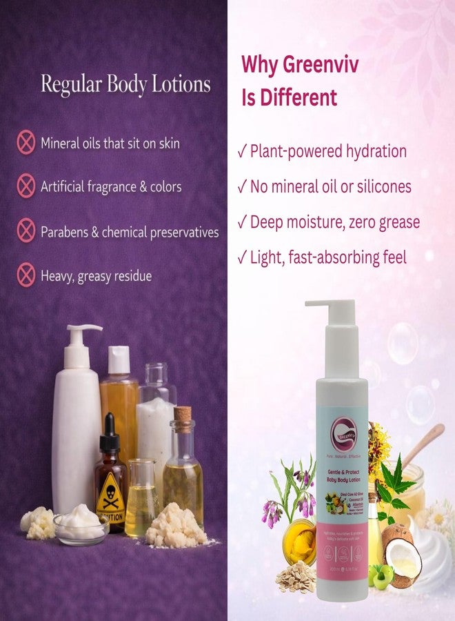 Greenviv Baby Body Lotion for Delicate Skin, Gentle Hydration & Protection with Desi Cow Ghee, Allantoin & Coconut Oil | Non-Greasy | 200 ml - Image 5