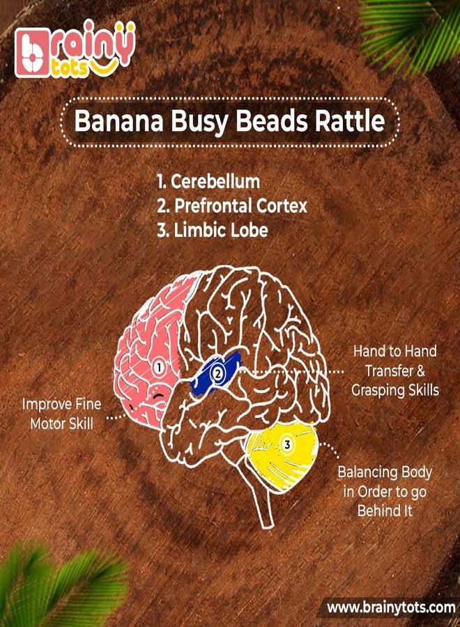 Brainytots Banana Busy Beads Rattle | Montessori Inspired Educational Toy | Teaches Cause and Effect | Improves Grasp and Auditory Stimulation | Newborn Rattle | Wobbling Toy - Image 5