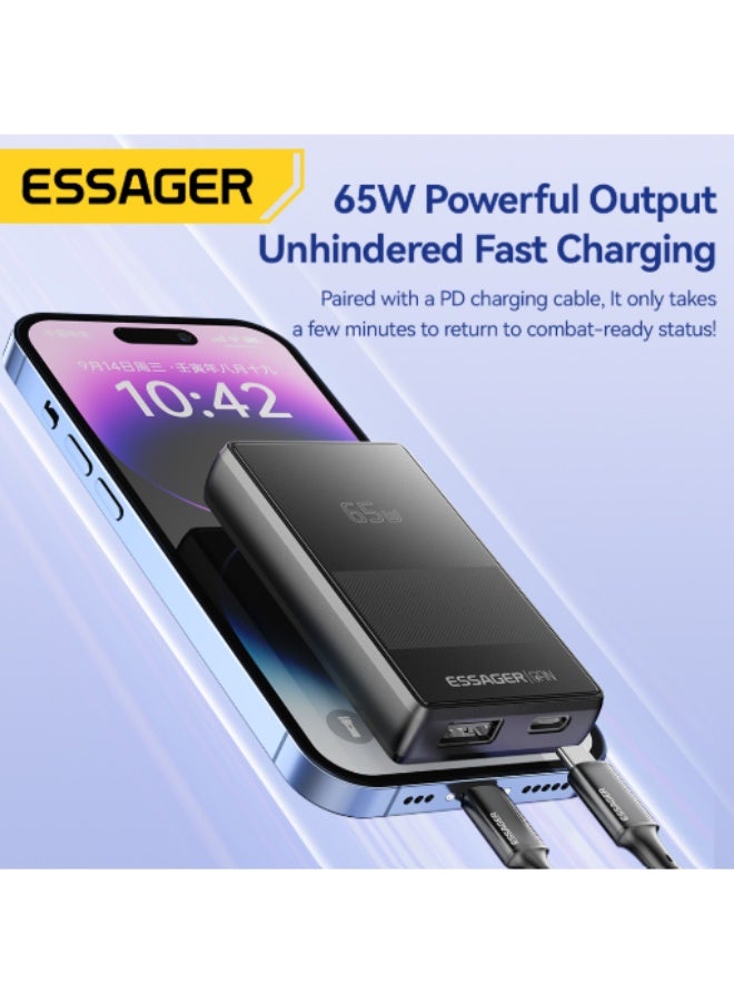 ESSAGER JT-CG65AC1U1 65W GaN Fast Wall Charger with Dual USB-C PD and USB-A Quick Charging Ports, Ultra Thin Travel Power Adapter for MacBook, Laptop, iPhone 15 14 13, Samsung Galaxy, Huawei, Xiaomi, Tablets and USB-C Devices - Image 4