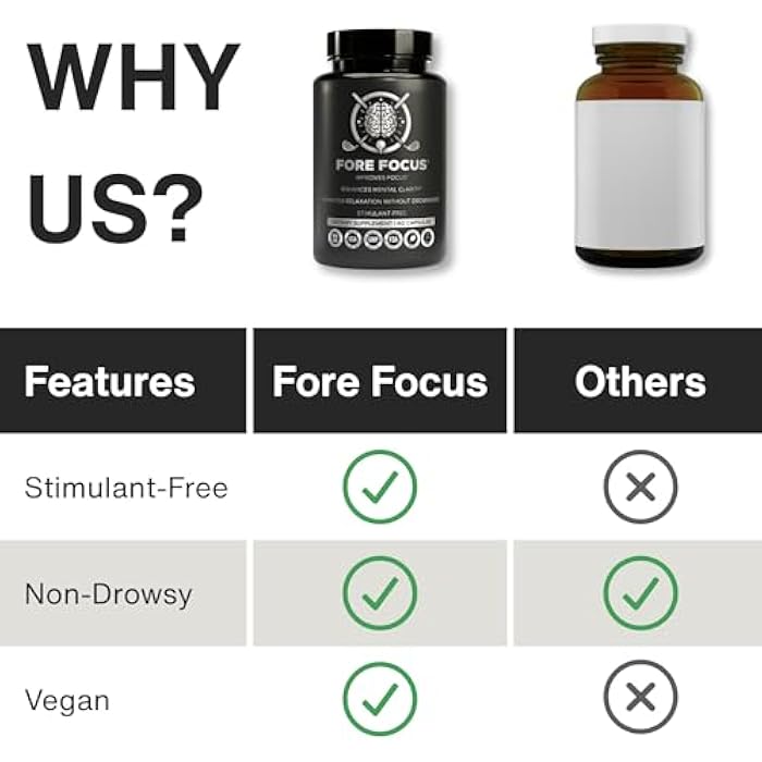 Brain Supplement for Memory and Focus - Mental Focus Supplement - Ashwagandha, L Theanine, Rhodiola Rosea & Ginkgo Biloba - Alpha Brain Supplements for Memory or Focus, Non-GMO, Vegan - 60 Capsules - Image 5