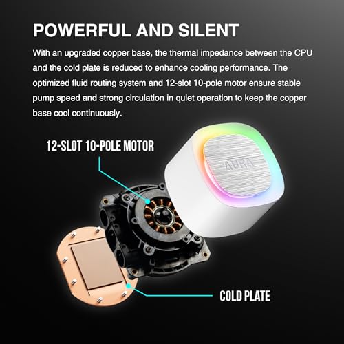 GAMDIAS AURA GL240 V2 240mm AIO Liquid CPU Cooler, Rotatable Pump Cover, 2 x 120mm Hidden Cable ARGB PWM Fans, Daisy-Chained, Support Low-Noise PWM & ARGB Sync, Intel LGA 1851/1700, AMD AM5/AM4, White - Image 5