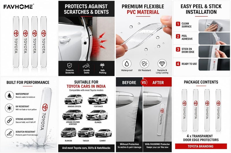 FAVHOME واقي مقبض باب السيارة الشفاف | ملصق حماية غير مرئي من الخدوش لتويوتا Innova وFortuner وHilux وHyryder وGlanza | ذاتي اللصق | عبوة من 4 قطع طرق تركيب بسيطة - Image 2