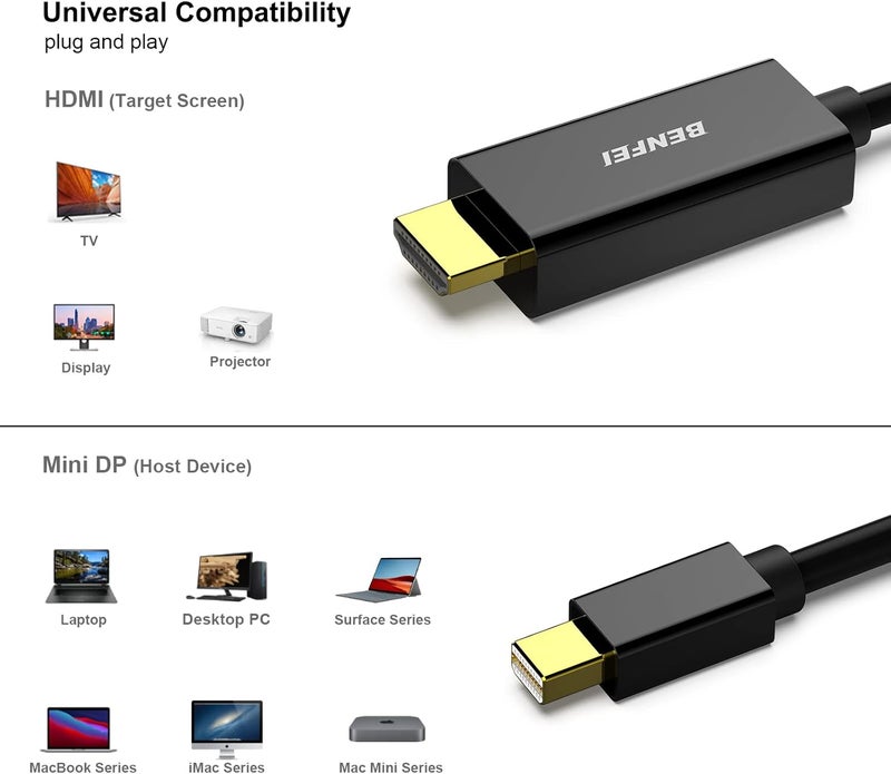 Benfei كابل Mini DisplayPort إلى HDMI بدقة 4K، كابل Mini DP إلى HDMI بطول 6 أقدام (متوافق مع Thunderbolt) مع MacBook Air/Pro، Surface Pro/Dock، شاشة، جهاز عرض - Image 3