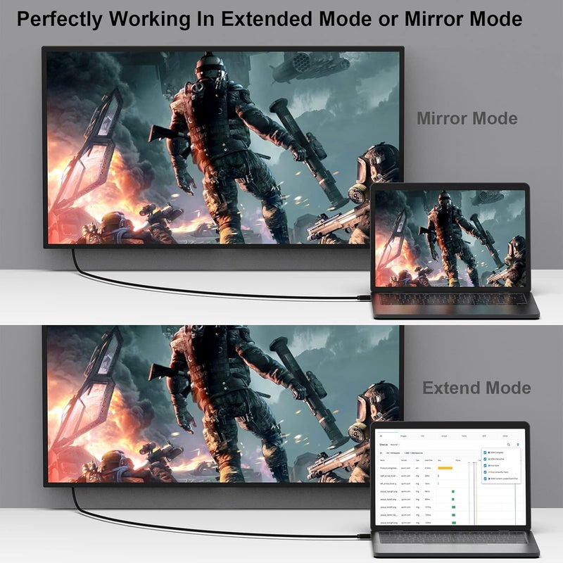 Benfei كابل Mini DisplayPort إلى HDMI بدقة 4K، كابل Mini DP إلى HDMI بطول 6 أقدام (متوافق مع Thunderbolt) مع MacBook Air/Pro، Surface Pro/Dock، شاشة، جهاز عرض - Image 4